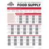 imageAugason Farms 30Day 1Person Premium Emergency Food Supply Kit Extra Calories Per Day Survival Food Just Add Water 307 ServingsFood Supply