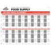 imageAugason Farms 30Day 1Person Standard Emergency Food Supply Kit Survival Food Just Add Water 200 ServingsFood Supply
