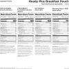 imageAugason Farms READY PLUS Breakfast Emergency Food Supply  30Year Shelf Life