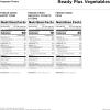 imageAugason Farms READY PLUS FreezeDried Vegetables Resealable Pouch Emergency Food Supply 159 oz